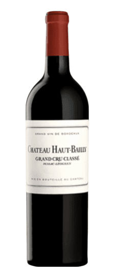 2020 Haut-Bailly, Pessac-Léognan